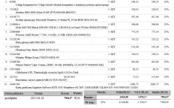 Jaki komputer stacjonarny do Archicad, Twinmotion, ZWcad do 6000 zł?