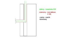 Komin - system powietrzno-spalinowy Komin - system powietrzno-spalinowy