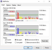 Ping w grach skacze do 1000-4000 po zwiększeniu transferu do 7,2 Mb/s