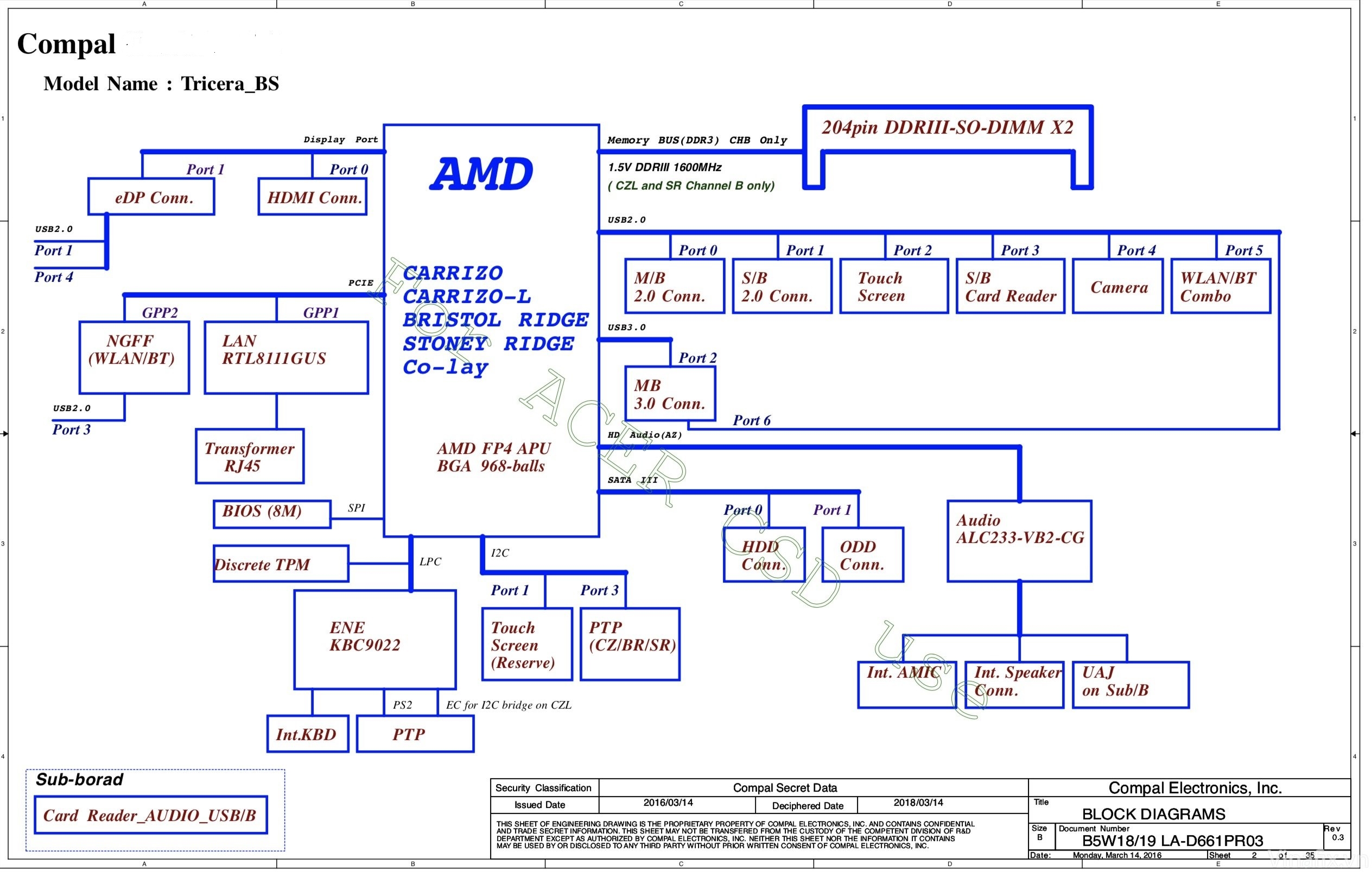 Acer aspire схема. C5w1r la-d661p Rev 1.0 схема. Acer Aspire 3 a315-56 Compal la-j801p fh5li Rev: 1.0 schematic. C5w1r la-d661p Rev 2.0 Boardview. Compal la-j081p fdi45 fdi55 ICL-U Rev : 1.0 схема.