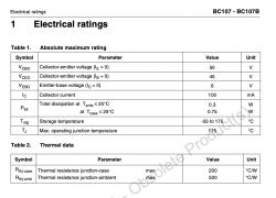 Electrical and thermal data table for BC107 and BC107B transistors.