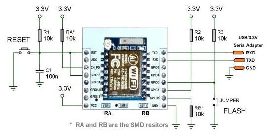 [ESP8266][ESP-07] Is the program preloaded at the factory? LED does not light up.