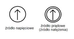 Stare oznaczenie źródła napięciowego jako prądowego - co oznacza?