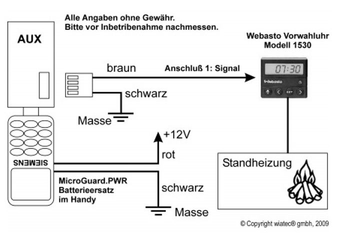 Jak podłączyć przewody do przycisku płomienia w zegarze Webasto 1530?