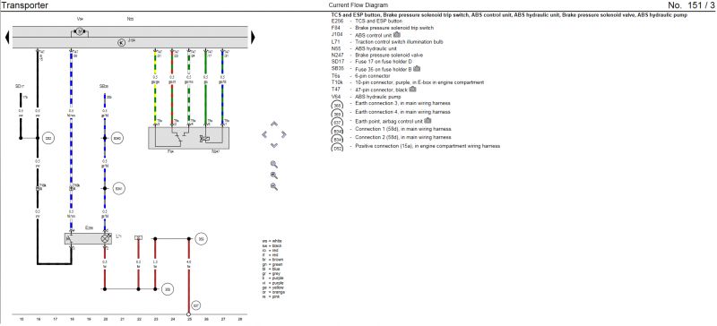 VW T5 - Transporter T5 błąd 00814 bład w ABS ESP prośba o schemat