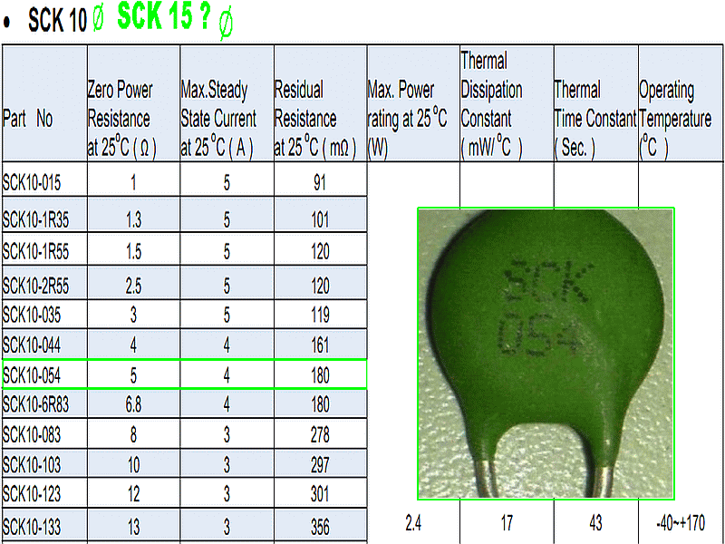 Enermax model: EPR425AWT model Pro82+ Uszkodzony termistor oraz ...