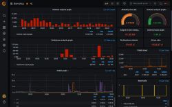 How do I group the signals from mySensors on one graph in Domoticz?