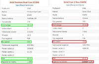 Podkręcanie Pentium Dual Core E5200 na GA P35 DS-3 - maksymalne napięcie?