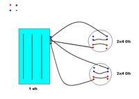 Czy oba podpiecia sa prowidlowe?