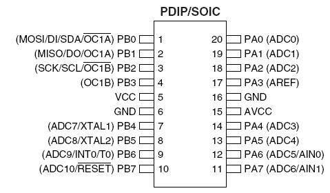 [AVR] ATTiny 26L - czy zewrzeć oba piny GND?