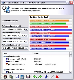 AMD Athlon X2 5200 - Komputer działa wolniej po wymianie z Sempron 3000