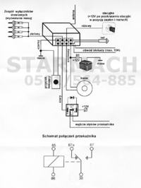 Do norberta s, usunięty post. Wyjaśnienie dlaczego.