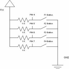 Symulator systemu trzech wind Symulator systemu trzech wind