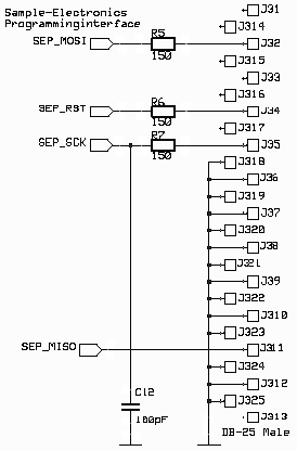 [atmega168][C] Problem z zaprogr. atmegi168 przez AVRPROG :&