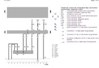 VW passat b5 1.9 tdi 130 km schemat instalacji elektrycznej