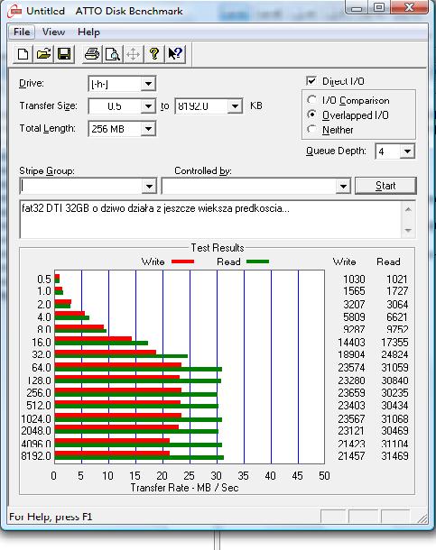 DT150 32GB +powrót do ustawień fabrycznych DT150 32GB +powrót do ustawień fabrycznych