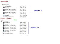 Geforce 9800GT-problemy Q6600-chłodzenie+oc