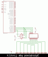 Czemu w bascomie przerwanie resetuje uC?