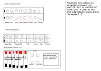 Jak podłączyć Kino domowe z zestawem 5.1 do mixera POMOCY :)