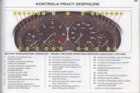 Peugeot 206 2000 I am looking for a diagram of the counter controls.