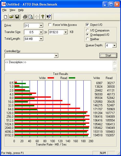 wolny Raid 0 już działa+większy transfer po zmuleniu cpu