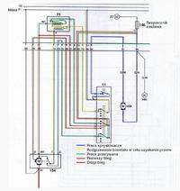 Seat Ibiza 1992 - jak działa ten sterownik wycieraczek