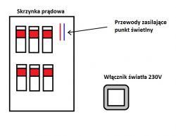 Remote control of a 230V light point from a switch 2m away - Suggestions and solutions