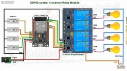 How do I make an LED addressable ribbon light for a cabinet with N.C. reed switches without WiFi?