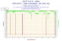 Persistent Computer Restarts: Troubleshooting Intel i5-2500k, Gigabyte GTX1060, OCZ 600W PSU