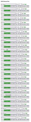 Screenshot of the GPIO Doctor Pins interface with a list of pins and their configuration.