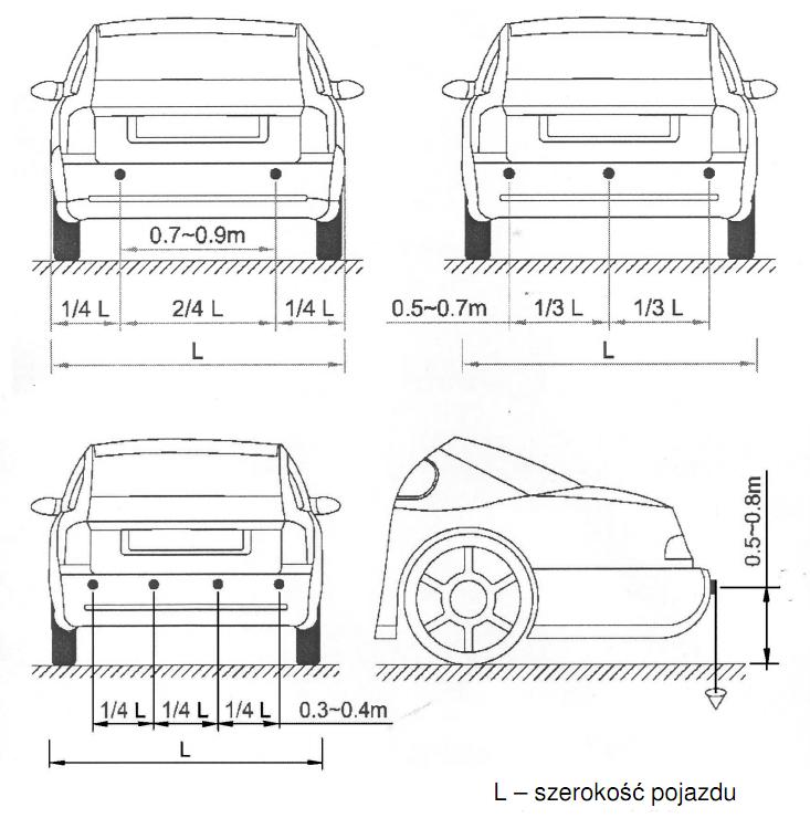 Mazda 6 Forum • Czujniki Parkowania - Montaż • Ogólny Gg/Gy