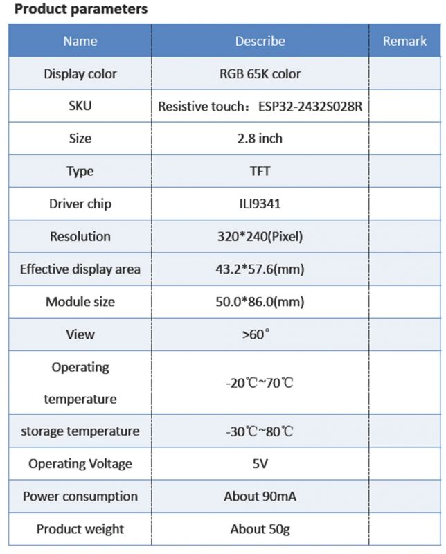 Technical Specifications of ESP32-2432S028R Technical specifications table for ESP32-2432S028R board