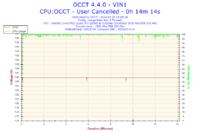 Jak podkręcić Intel Quad Q8300 na Asus P5G41T-M LX do streamowania FIFA 14?