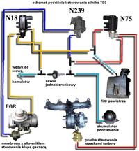 Passat B3 TDi AFN - podłączenie podciśnienie turbo oraz klimatyzacji