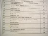 Daewoo Matiz 800 friend 2002 - brak swiateł