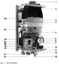 Vaillant VC 180 XEU - ein starker Verbraucher, wie kann man ihn aufbessern Vaillant VC 180 XEU - ein starker Verbraucher, wie kann man ihn aufbessern