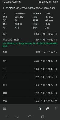 Co lepiej zrobić: wybrać inny router od ZTE MF286 czy zmienić sieć?
