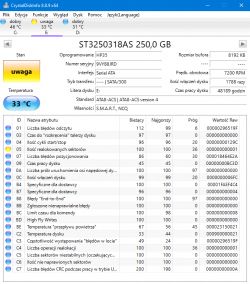 Problem z dyskiem HDD (ilość realokowanych sektorów)