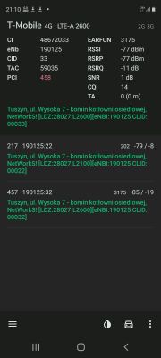 Mobilny internet w Tuszynie - wybór operatora i sprzętu. Nadajniki, Huawei B525, B535