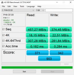 Po zainstalowaniu nowego dysku SSD cala wydajnosc spadla