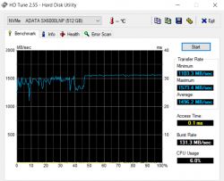 Dell E5570 - Długie ładowanie BIOS przy starcie z SSD XPG SX6000