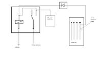 Golf V 1.9TDI 2004r manual czujnik stop