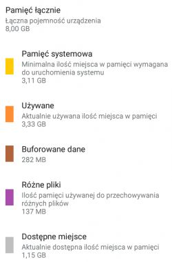 Aplikacja Moje pliki została zatrzymana