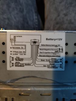 Dobór odpowiedniej przejściówki do radia w samochodzie Peugeot Bipper - zdjęcia złącz
