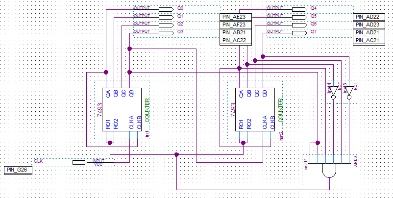 Licznik 7493 modulo 95 - blokada sygnału reset - elektroda.pl