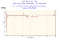 ATI Radeon 4350 HD - artefakty w grach po aktualizacji sterowników