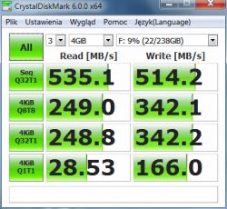 Benchmarking Micron M1100 256GB SSD Against GoodRAM Iridium PRO & IRDM 240GB Models