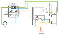 Elektryka hydroforu - Jakie powinny być właściwe połączenia elektryczne