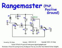 Dallas Rangemaster Treble Booster na tranzystorze TG5 Dallas Rangemaster Treble Booster na tranzystorze TG5