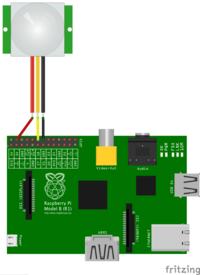 Integracja Raspberry Pi i Wolfram Alpha